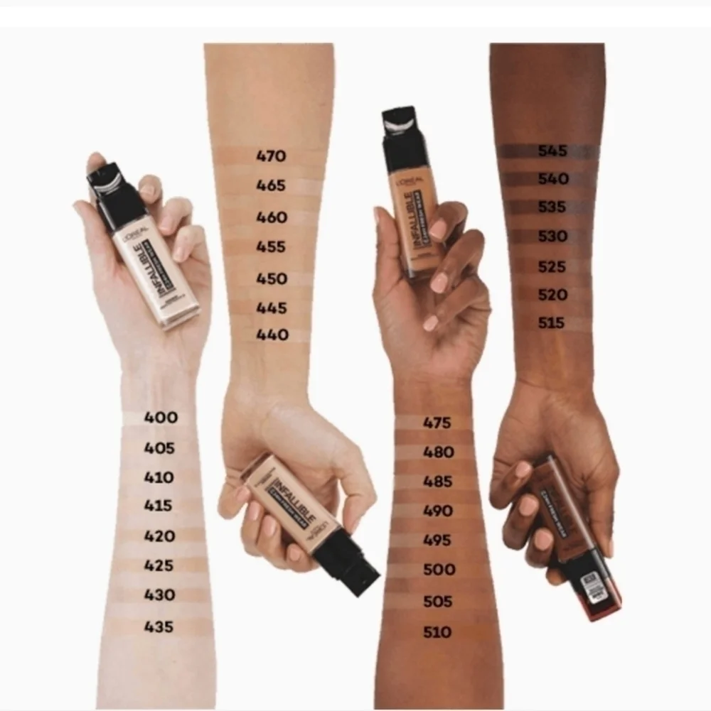 LOreal be unstoppable